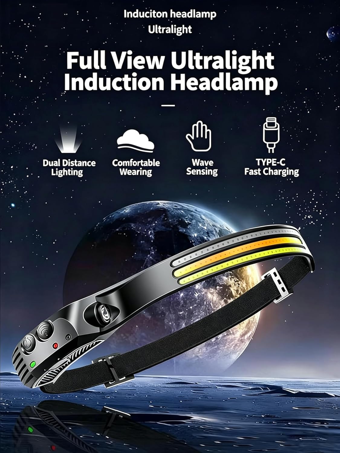 Ultralight 98g COB LED Head Torch Rechargeable 230 Wide Angle Motion Sensor Headlamp with Red Yellow White Warning Light Hands Free Flashlight for Camping Safety Emergency [Energy Class A++]