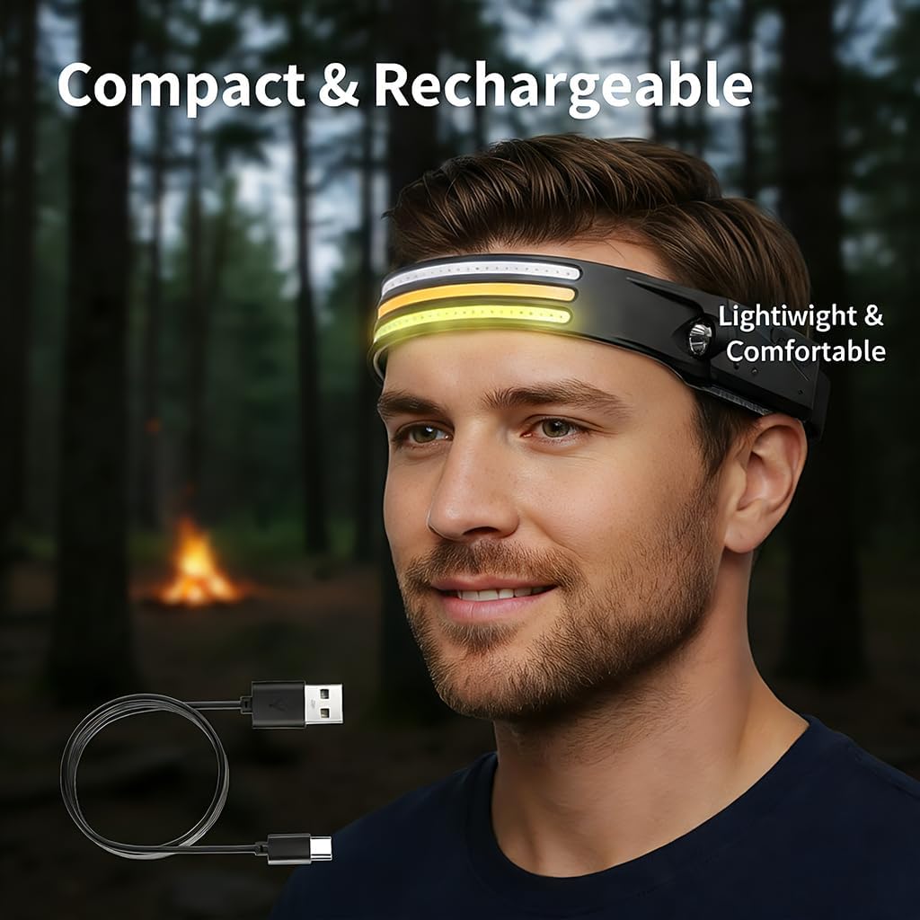Ultralight 98g COB LED Head Torch Rechargeable 230 Wide Angle Motion Sensor Headlamp with Red Yellow White Warning Light Hands Free Flashlight for Camping Safety Emergency [Energy Class A++]